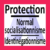 Групни лого АллианцеАутисте | Заштита | Нормалсоциалисатионнисме-Идентинегатионнисме
